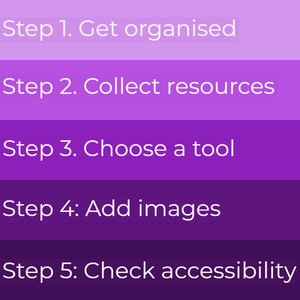 5 steps to using tech for presentations