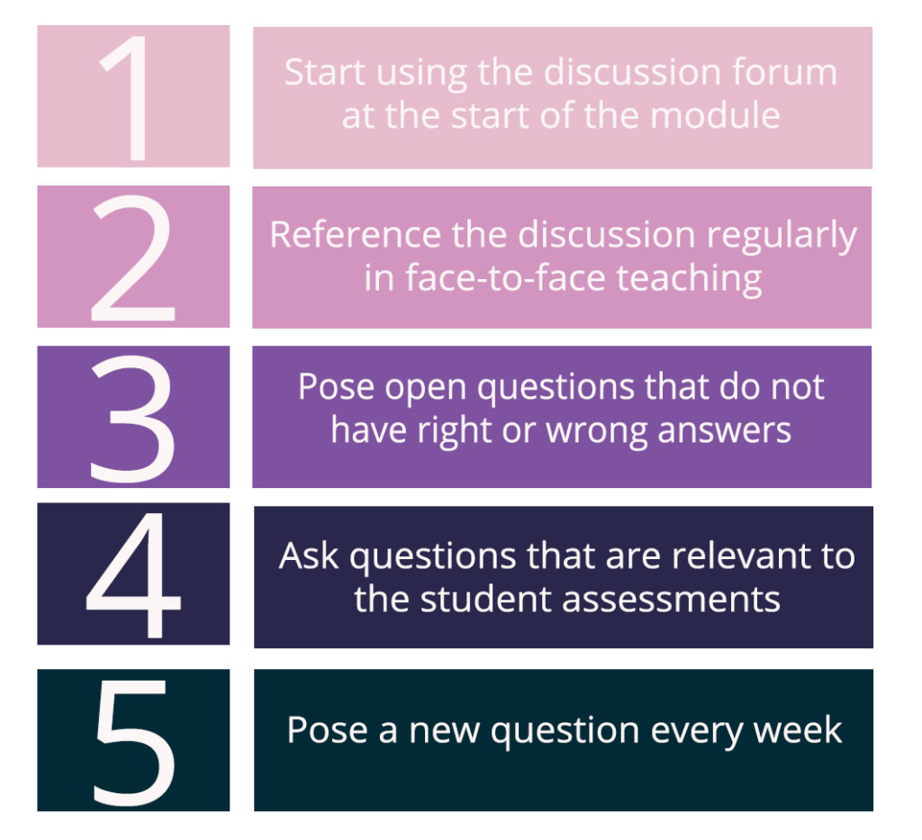 5 ways to make online discussions work in your teaching