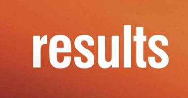 Himachal Pradesh Faculty Schooling Board declared +2 lead to 24 days